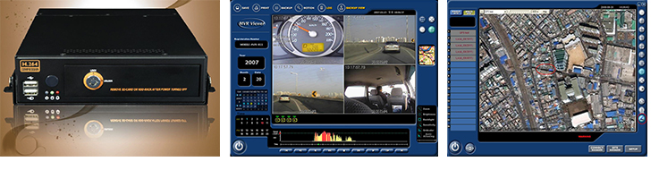 Mobile DVR