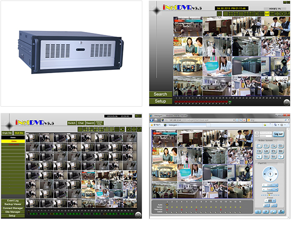 PC-based DVR